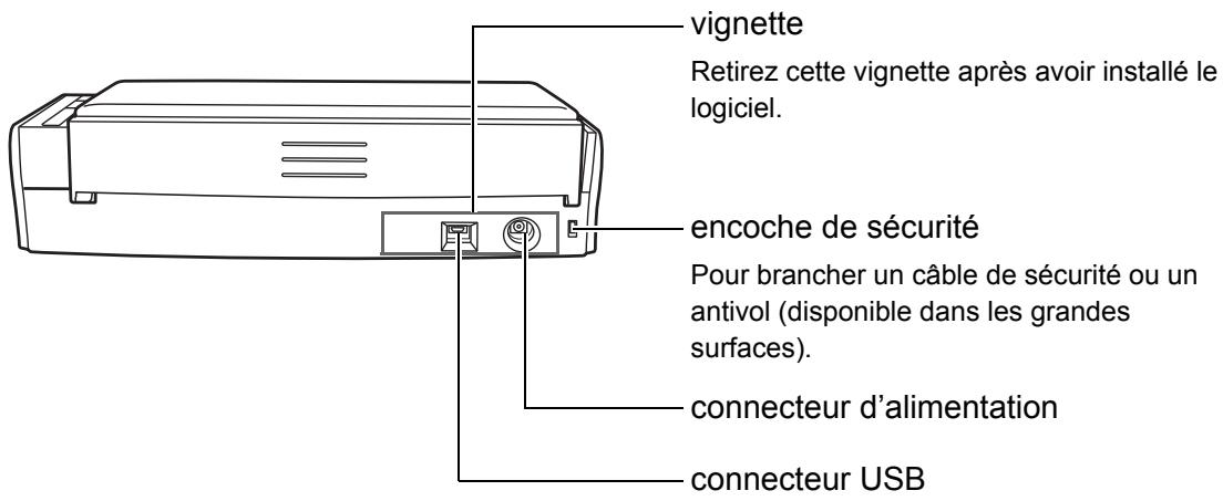FUJITSU SCANSNAP S1300I,  SCANSNAP S1300I DELUXE - ■ Arrière - 1