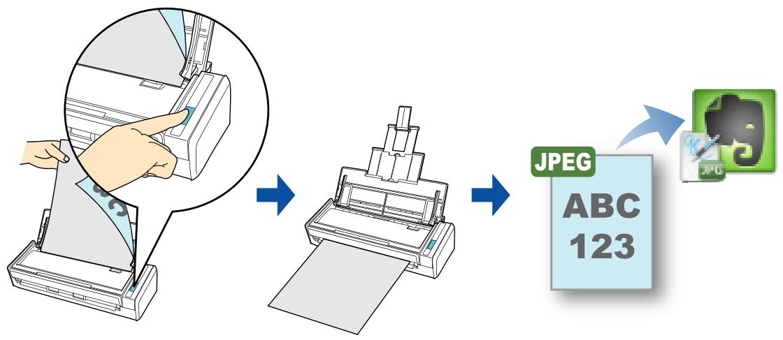 FUJITSU SCANSNAP S1300I,  SCANSNAP S1300I DELUXE - ■ Enregistrer des notes manuscrites dans Evernote - 1