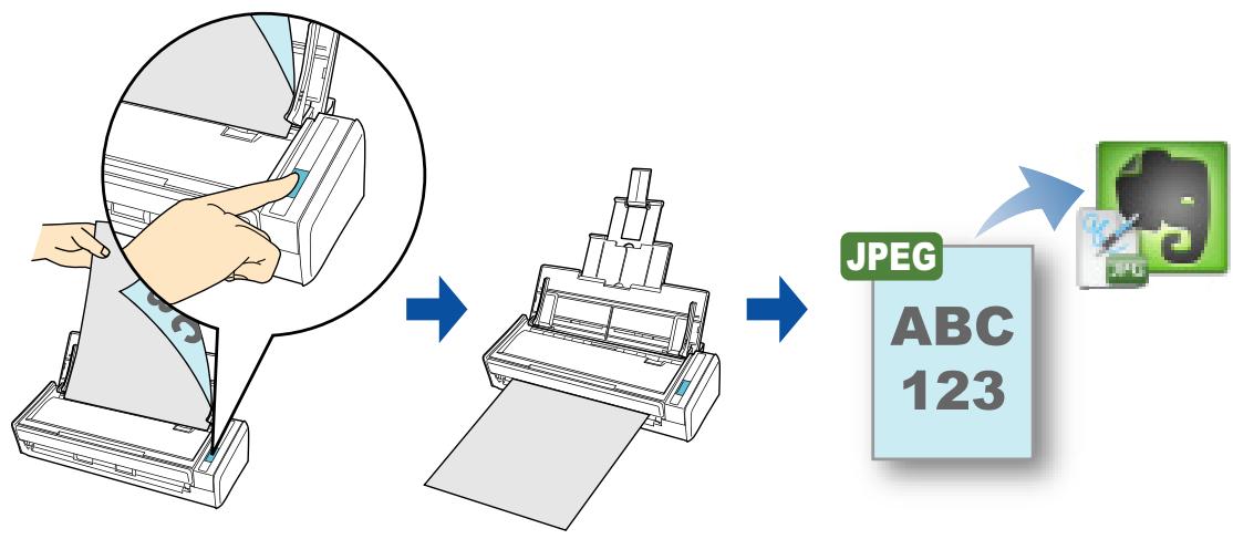 FUJITSU SCANSNAP S1300I,  SCANSNAP S1300I DELUXE - ■ Enregistrer des notes manuscrites dans Evernote - 1