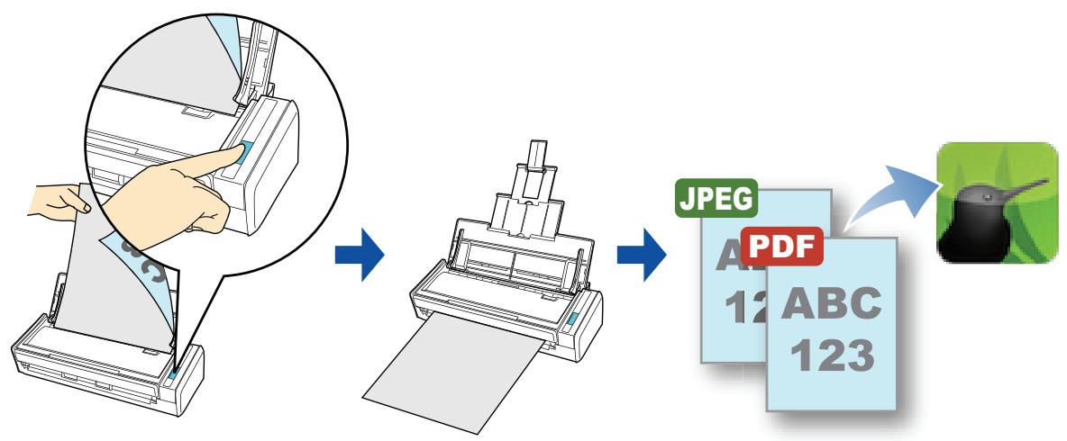 FUJITSU SCANSNAP S1300I,  SCANSNAP S1300I DELUXE - ■ Enregistrer des documents dans votre dossier SugarSync - 1