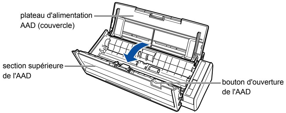 FUJITSU SCANSNAP S1300I,  SCANSNAP S1300I DELUXE - Remplacer le rouleau de prise - 1