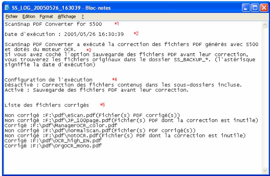 FUJITSU SCANSNAP S500 - À propos du fichier historique - 1