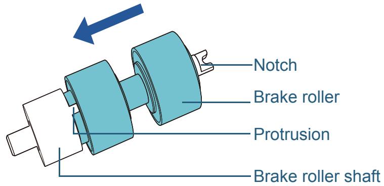 FUJITSU SP-1120 - Replacing the Roller Set - 5