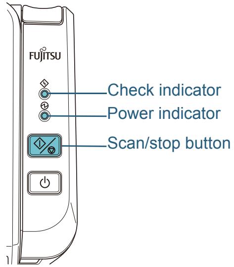 FUJITSU SP-1120 - Error Indications on Operator Panel - 1
