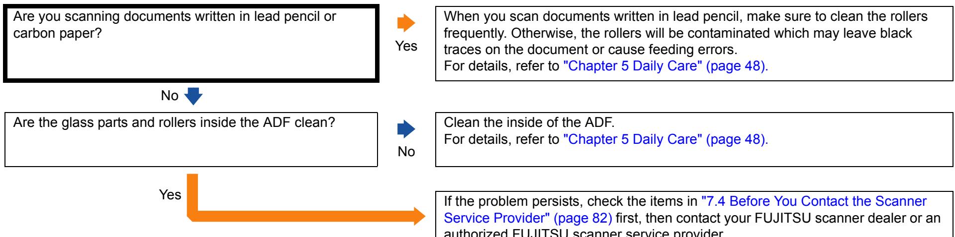 FUJITSU SP-1120 - There are black traces on the document. - 1