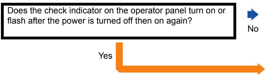 FUJITSU SP-1125 - When the scanner is turned on, the check indicator on the operator panel turns on or flashes. - 1