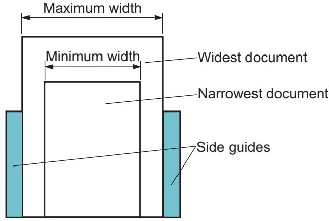 FUJITSU SP-1125 - Combinations of standard paper sizes in a mixed batch - 1
