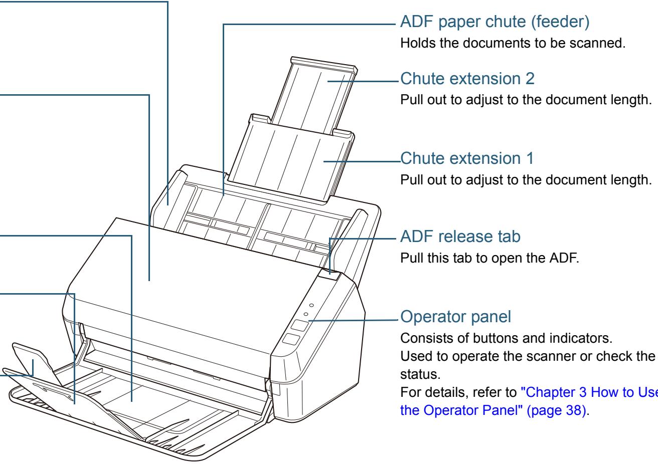 FUJITSU SP-1125 - Stacker extension 2 - 1