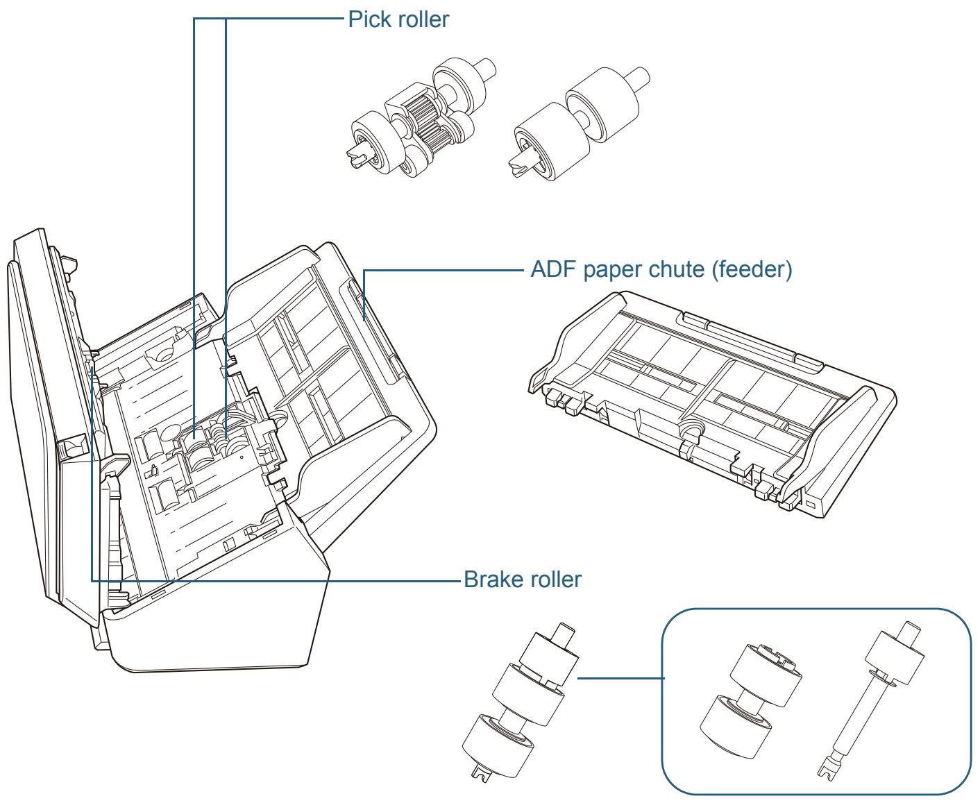FUJITSU SP-1130 - Appendix - 2