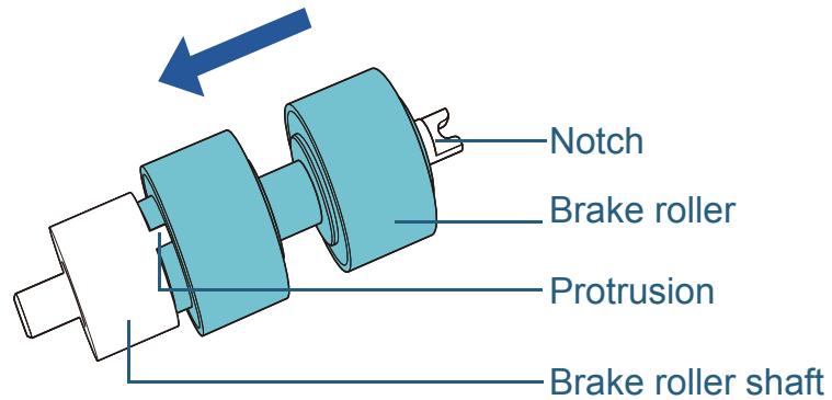 FUJITSU SP-1130 - Replacing the Roller Set - 5