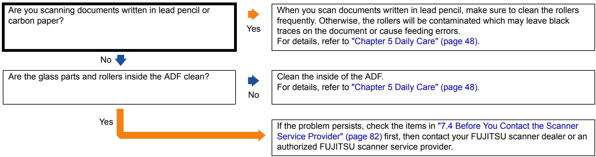 FUJITSU SP-1130 - There are black traces on the document. - 1