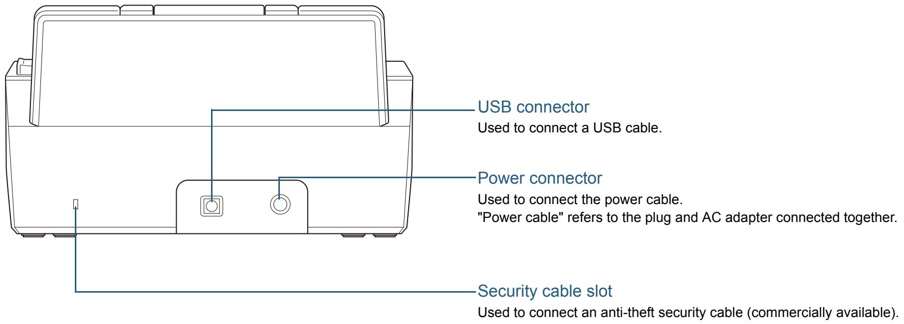 FUJITSU SP-1130 - Appendix - 1