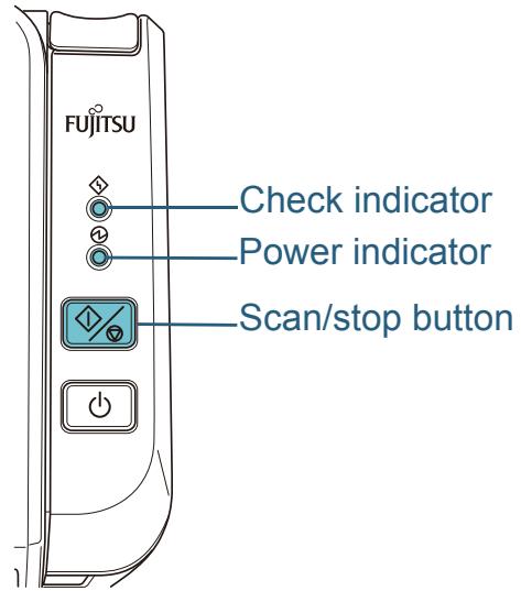 FUJITSU SP-1130 - Error Indications on Operator Panel - 1