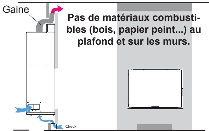 BODART & GONAY BODART & GONAY PHENIX 860C - Conduit d'air - 4