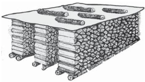 BODART & GONAY BODART & GONAY PHENIX 860C - Une charge de bois excessive entraine: - 1
