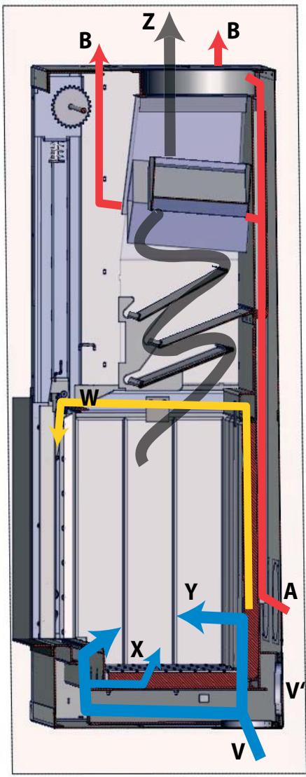 BODART & GONAY BODART & GONAY PHENIX 95 - 4.1.DESCRIPTION - 1