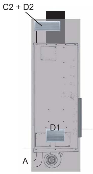 BODART & GONAY BODART & GONAY PHENIX 95 - Combustion / Convection: schéma de synthèse - 2