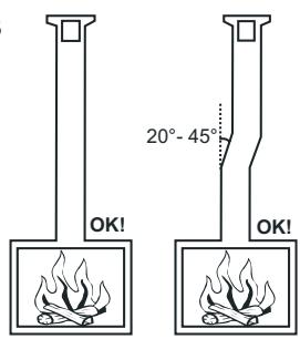 BODART & GONAY BODART & GONAY PHENIX 95 - RACCORD FOYER-CHEMINEE DANS CONDUIT EXISTANT: - 3