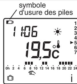 ROTHELEC CHAUFFAGE ECO-ELECTRIQUE - Changer les piles - 1