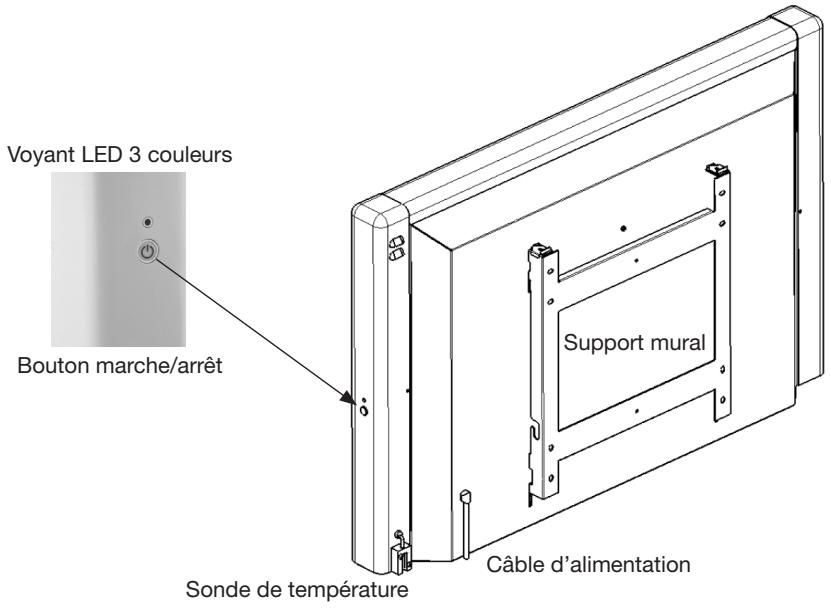 ROTHELEC ECO-ELECTRIQUE R2012G - VUE DU RADIATEUR ROTHELEC ET DÉTAIL DU BOUTON DE COMMANDE (figure 1) - 1