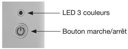 ROTHELEC ECO-ELECTRIQUE R2012G - LED D'ÉTAT DU FONCTIONNEMENT CONFORT / ECO / HG / ARRÊT - 1