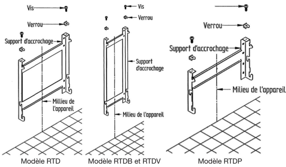ROTHELEC ECO-ELECTRIQUE R2012G - Pose - 2