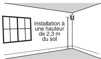ROTHELEC ECO-ELECTRIQUE R2012G - Installation - 1