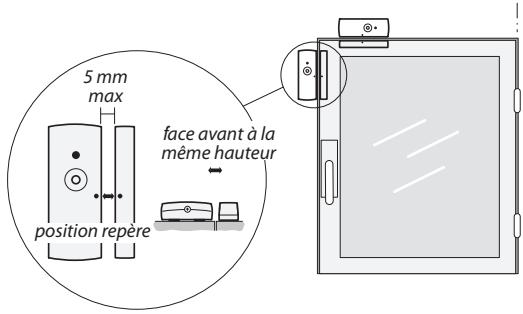 ROTHELEC ECO-ELECTRIQUE R2012G - Emplacement - 1