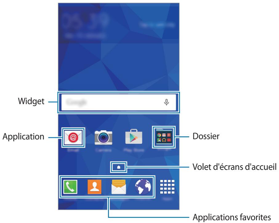 SAMSUNG GALAXY GRAND PRIME 4G 5 POUCES - SM-G531F - Écran d'accueil - 1