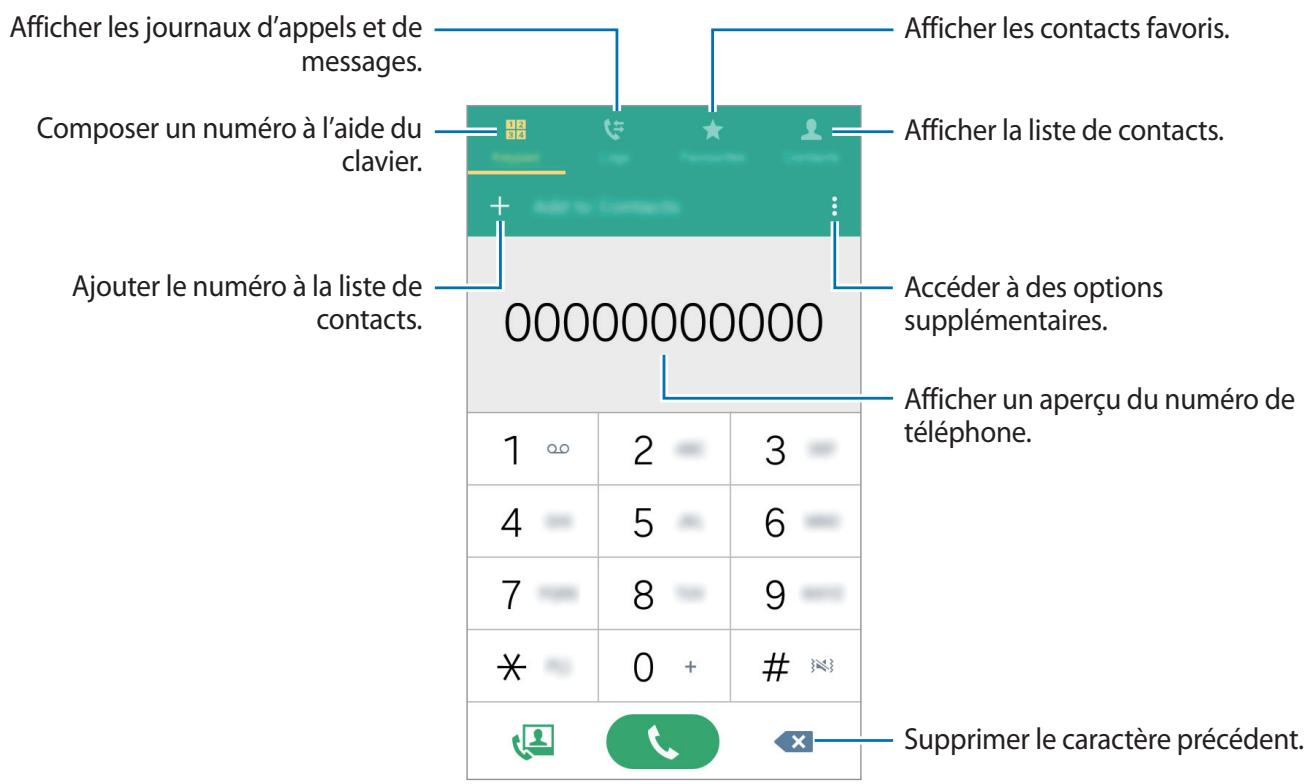 SAMSUNG GALAXY GRAND PRIME 4G 5 POUCES - SM-G531F - Passer des appels - 1