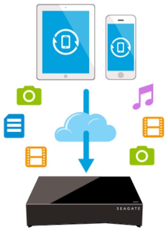 SEAGATE PERSONAL CLOUD - Bienvenue dans votre Personal Cloud - 3