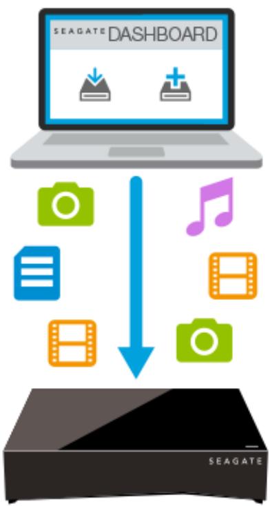 SEAGATE PERSONAL CLOUD - Bienvenue dans votre Personal Cloud - 1