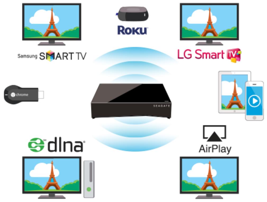 SEAGATE PERSONAL CLOUD - Bienvenue dans votre Personal Cloud - 4