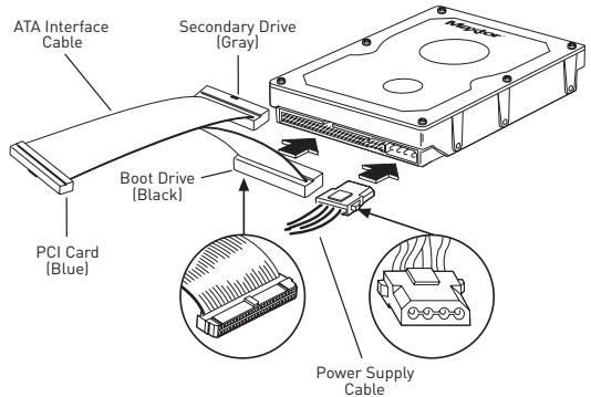 SEAGATE SATA300 PCI CARD - Connecting an Ultra ATA Hard Drive - 2