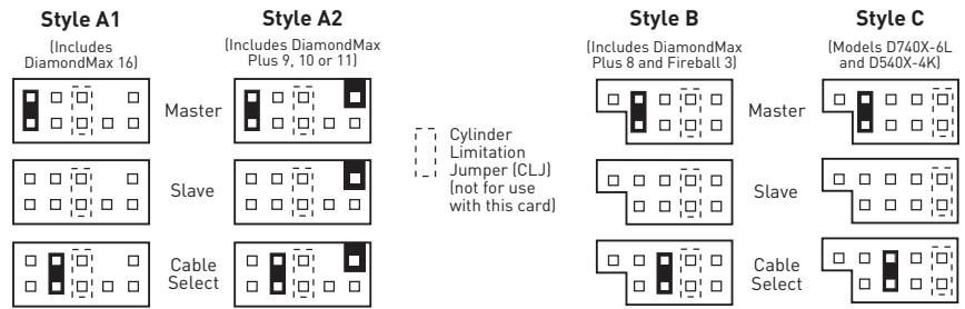 SEAGATE SATA300 PCI CARD - Connecting an Ultra ATA Hard Drive - 1