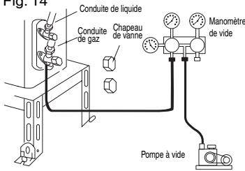 TOTALINE TS-18HGFI-O - Purgez l'air et effectuez le test détanchéité - 1