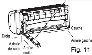 TOTALINE TS-24HGFI-O - Installes l'unité intérieure - 2