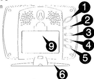 UPM WS290C - COMMENT DEMARRER - 1