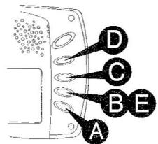 UPM WS290C - Vérification de la température locale - 4