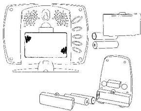 UPM WS290C - COMMENT DÉMARRER - 1
