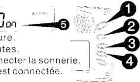 UPM WS290C - Lorsque la sonnerie sonne : - 8