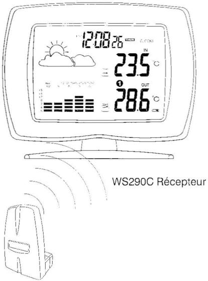 UPM WS290C - WS290C + WT260H Station météo sans fil - 1