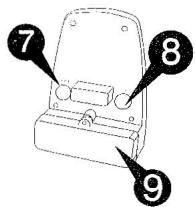 UPM WT260H - COMMENT DEMARRER - 12