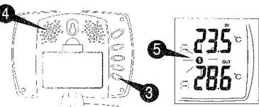 UPM WT260H - Apprentissage manuel (recherche des signaux à distance) : - 1