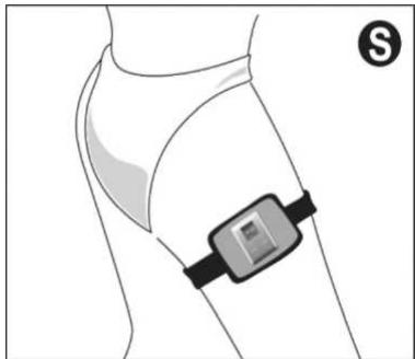 AB TRONIC X2 - AbTronicX2 Dual Channel Fitness Belt – Exercices avec la petite ceinture - 3