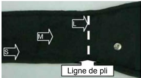 AB TRONIC X2 - Comment ajuster votre ceinture AbTronicX2 : - 2