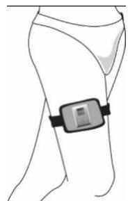 AB TRONIC X2 - AbTronicX2 Dual Channel Fitness Belt – Exercices avec la petite ceinture - 1