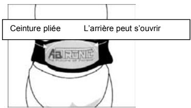 AB TRONIC X2 - Ajustement de la ceinture : - 3