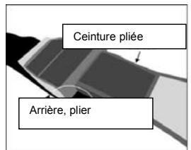 AB TRONIC X2 - Ajustement de la ceinture : - 1