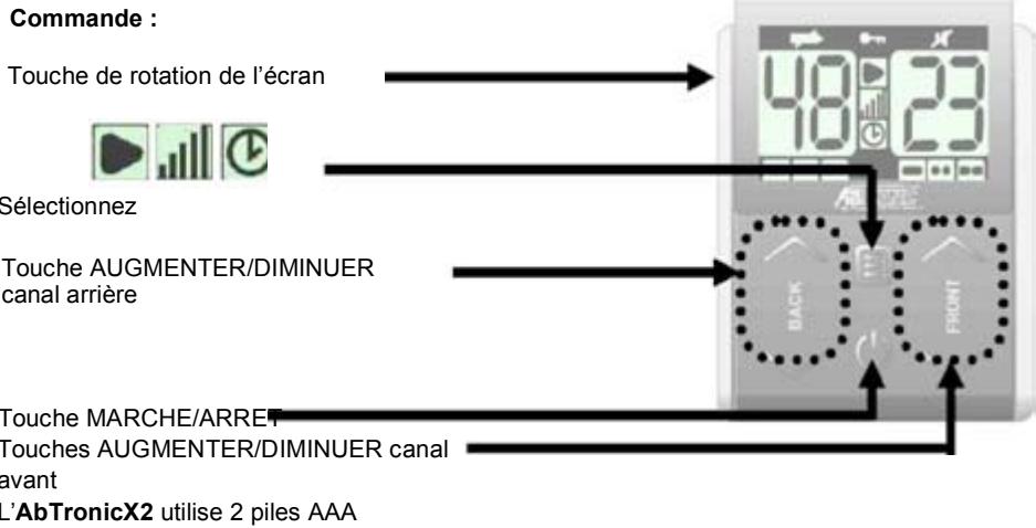 AB TRONIC X2 - Ecran LCD - 3